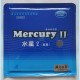 Накладка Galaxy Mercury II