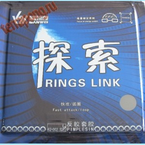 Накладка Sanwei Rings Link