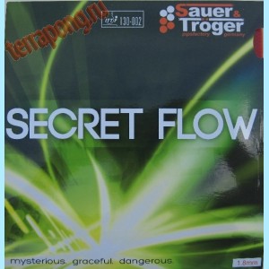 Накладка Sauer&Troger Secret Flow